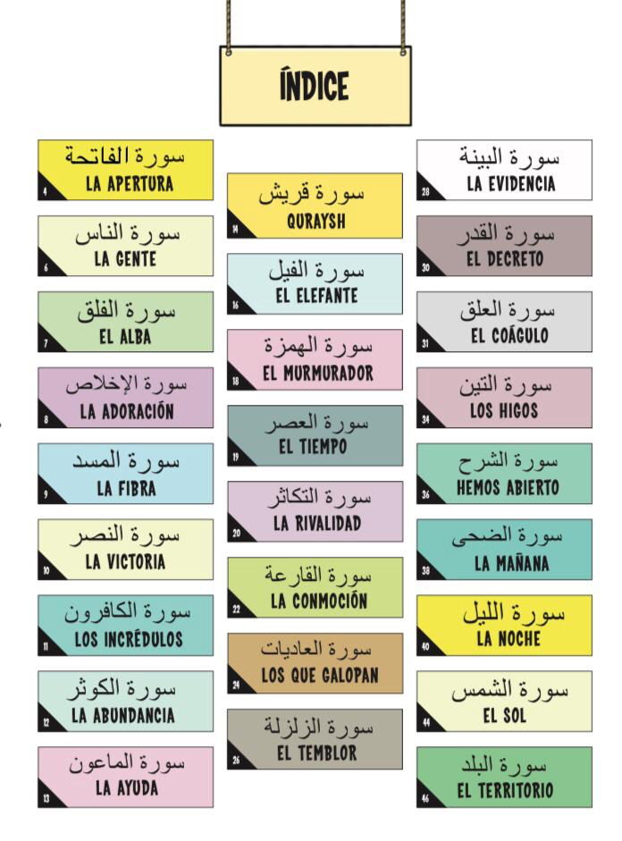 Mi primera traducción del Corán ilustrada - Imagen 3